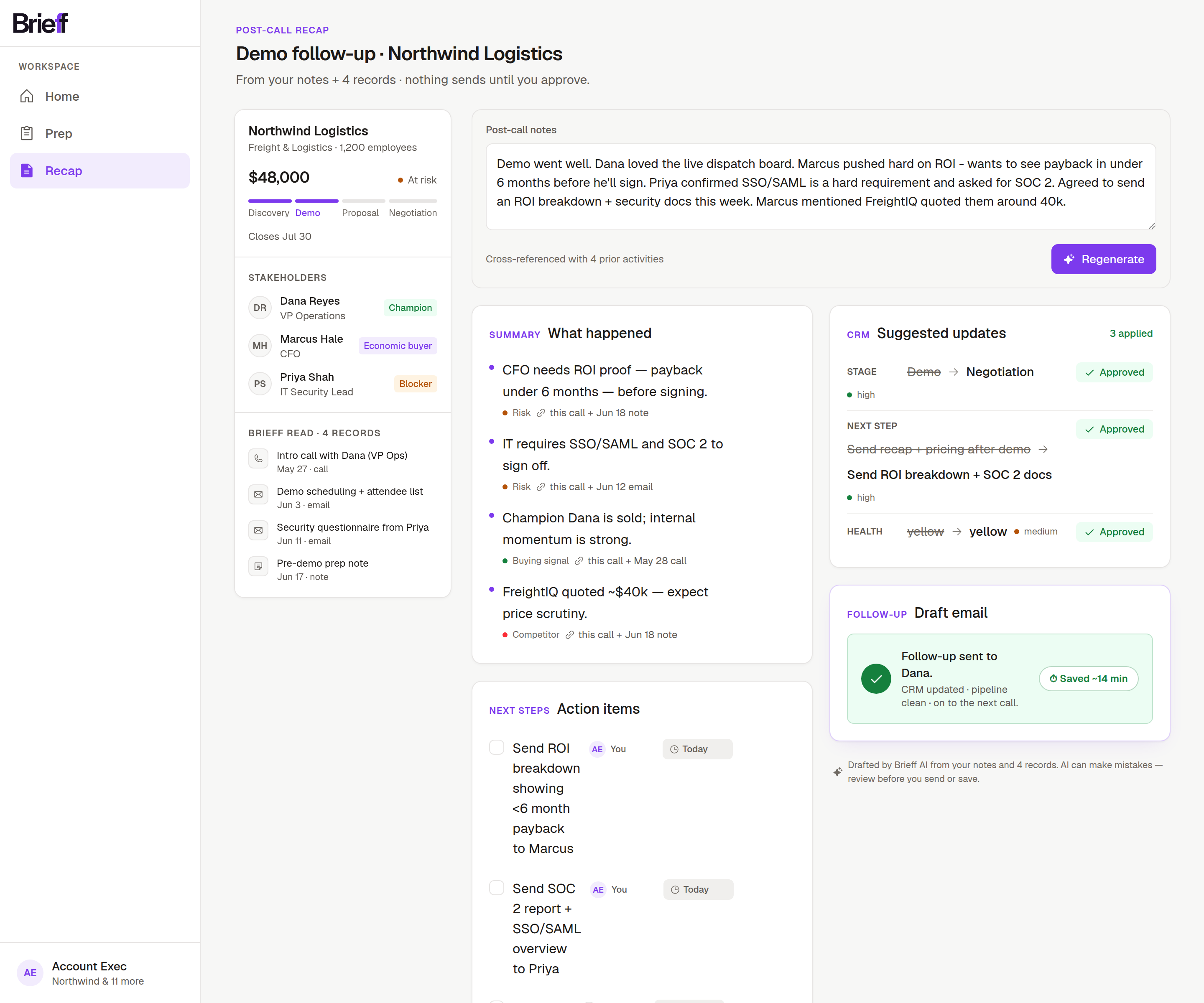 Brieff recap after sending: CRM updated, follow-up sent, time-saved chip