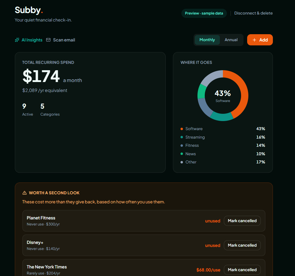 Final Subby audit: $174 a month headline, category donut, and the softened amber 'worth a second look' list